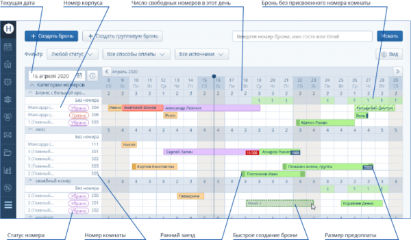Интеграция электронных замков iLocks и PMS TravelLine